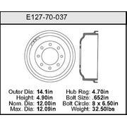 Brake Drum