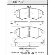 Pad Set
