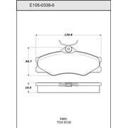Pad Set