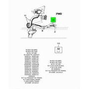 Figure 1HXFM