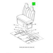 Figure 1GP98