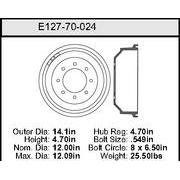 Brake Drum