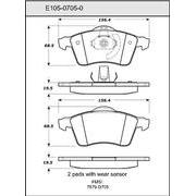 Pad Set