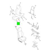 Figure 2205354C1