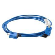 Cable SYNCRON III IV