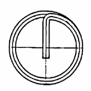 Thread Inserts for Wire and Chuck