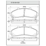 Pad Set