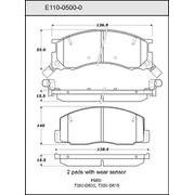 Pad Set