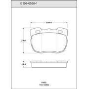 Pad Set