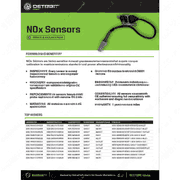 NOx Sensor HDEP/MDEG GHG17 Outlet