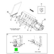 Figure 1BRYS