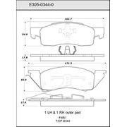 Pad Set