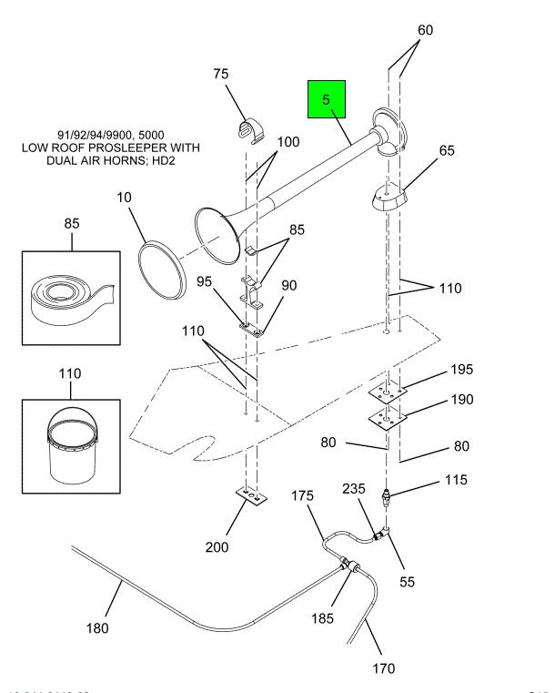 Air horn outlet parts