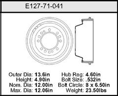 Brake Drum