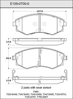 Pad Set