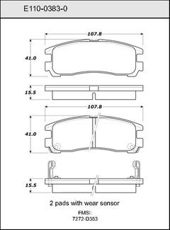 Pad Set