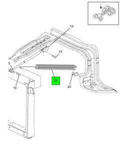 Figure 0GTL3