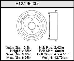Brake Drum