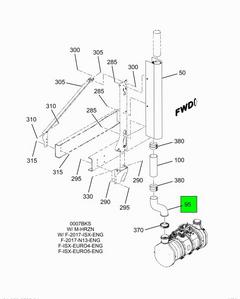 Figure 19S15