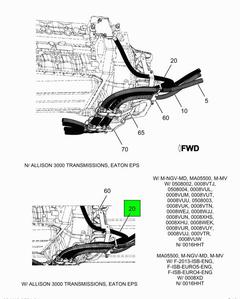 Figure 19FP2