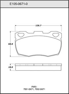 Pad Set