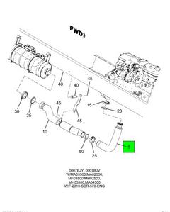 Figure 17GPV