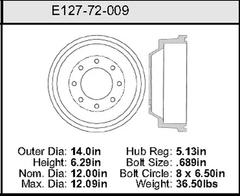 Brake Drum