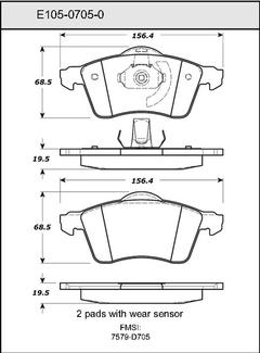 Pad Set