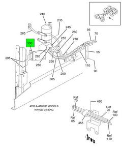 Figure 03PCG