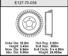 Brake Drum