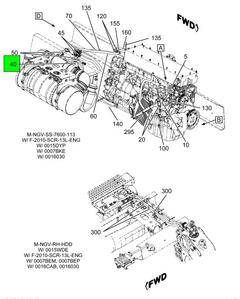 Figure 17MBS