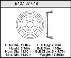 Brake Drum