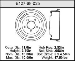 Brake Drum