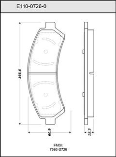 Pad Set