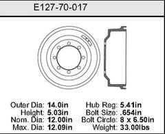 Brake Drum