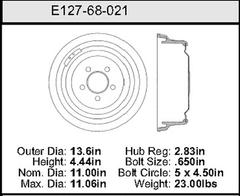Brake Drum