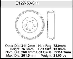 Brake Drum