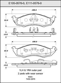Pad Set
