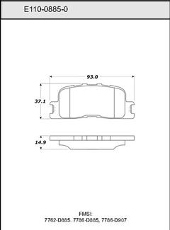 Pad Set