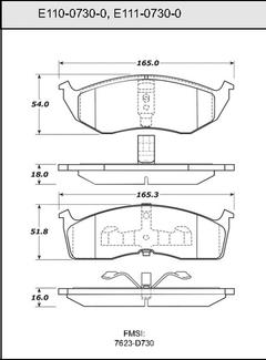 Pad Set