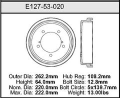 Brake Drum