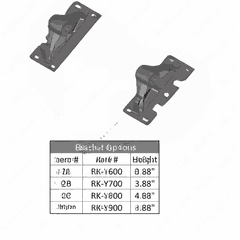 Repair Kit - Lower Coupler Assembly, Fifth Wheel
