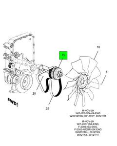 Figure 18NDX