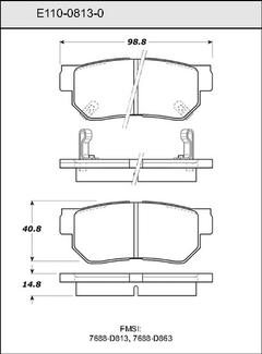 Pad Set