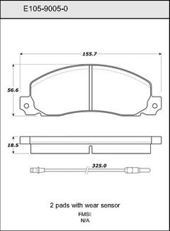Pad Set