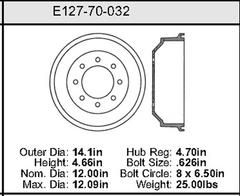 Brake Drum