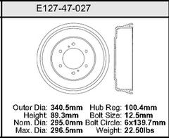 Brake Drum