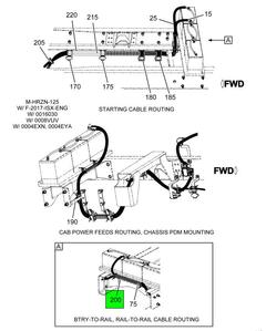 Figure 1FHKZ