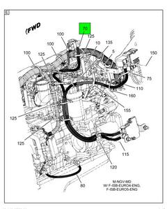 Figure 18VBG
