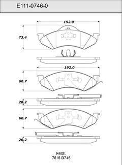 Pad Set